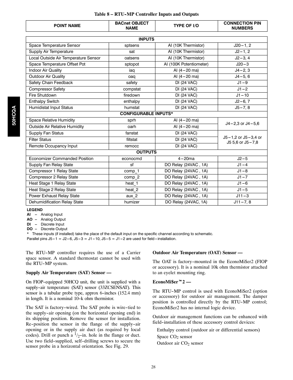 Carrier 50HCQA User Manual | Page 28 / 44