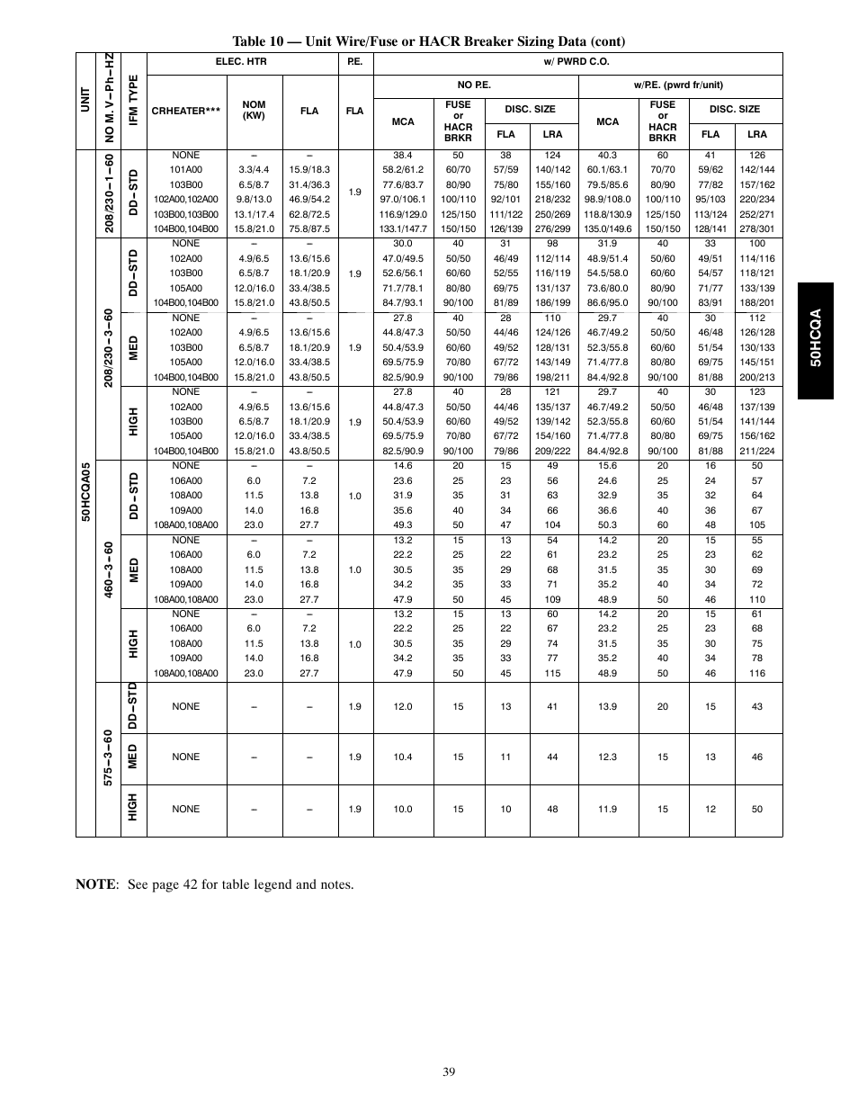 Carrier 50HCQA User Manual | Page 39 / 44