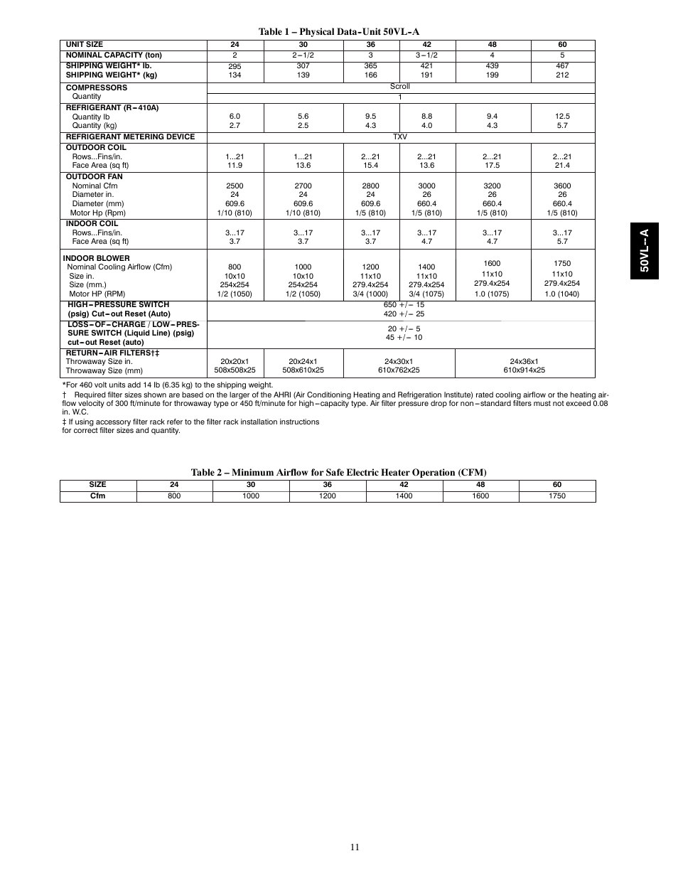 50v l -- a | Carrier 50VL---A User Manual | Page 11 / 30