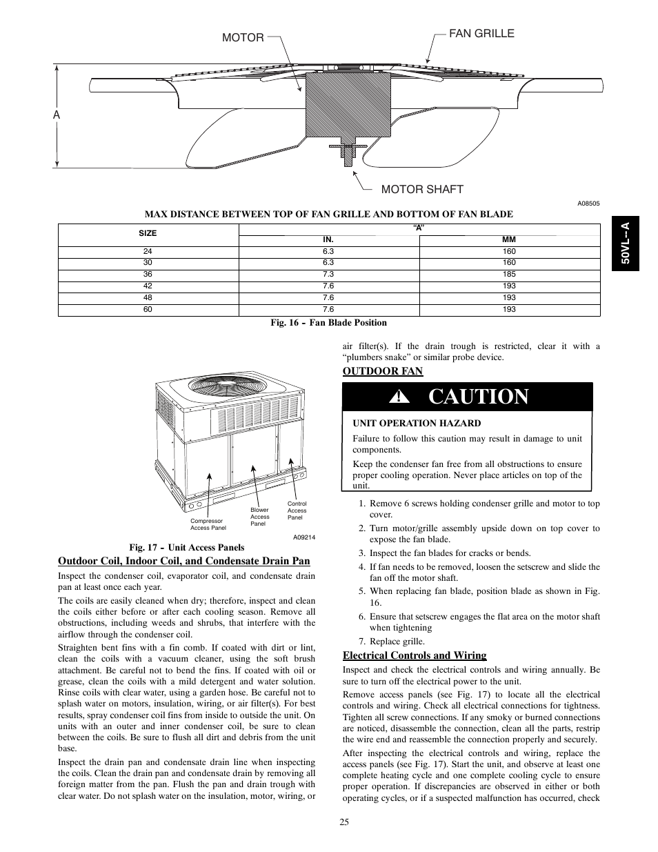Caution | Carrier 50VL---A User Manual | Page 25 / 30
