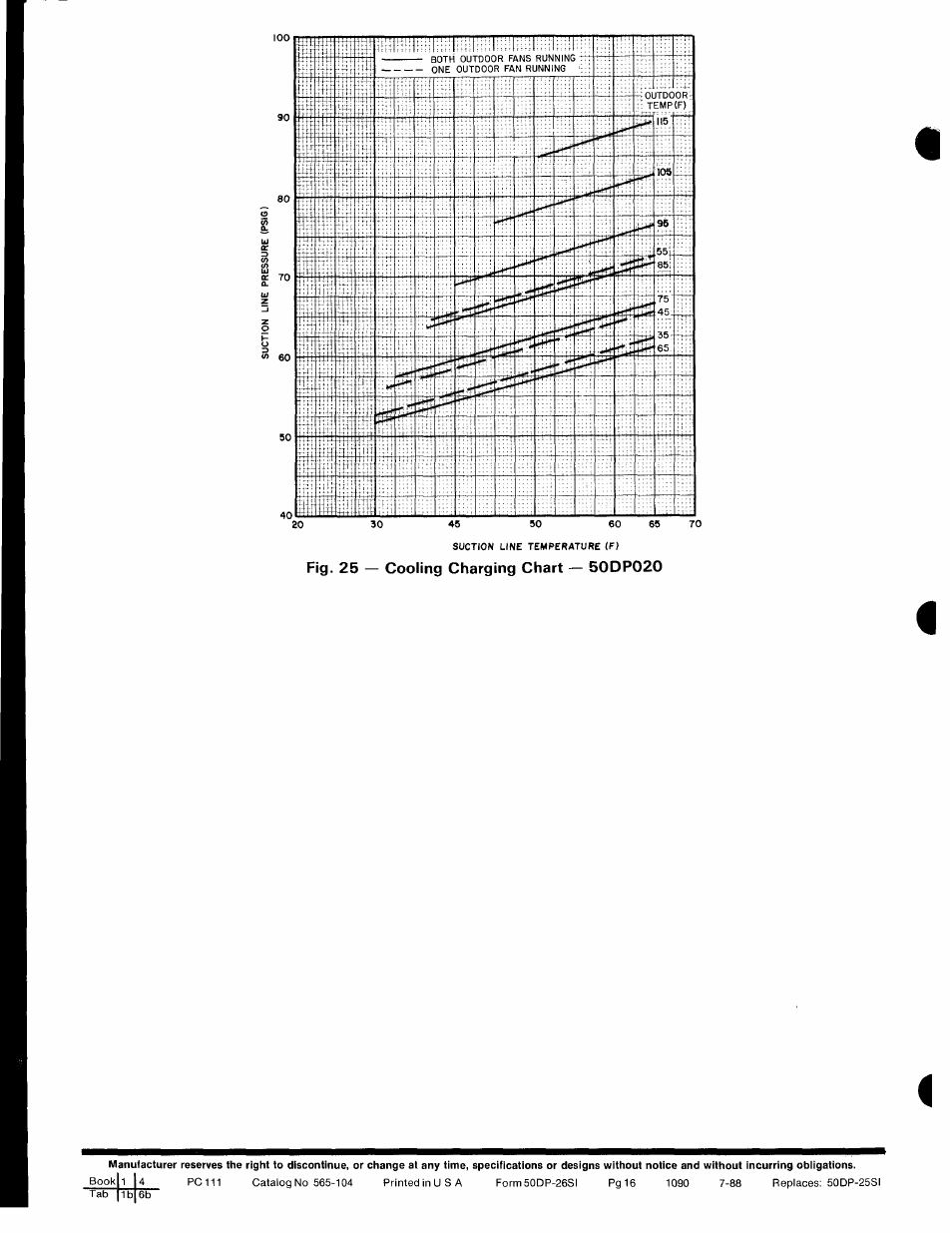 Carrier 50DPE014 User Manual | Page 16 / 16