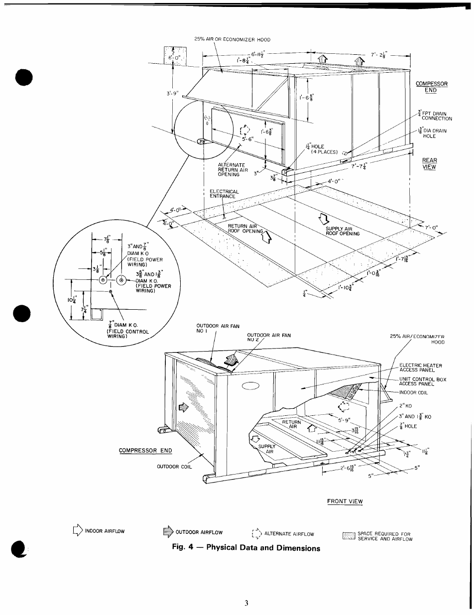 Carrier 50DPE014 User Manual | Page 3 / 16