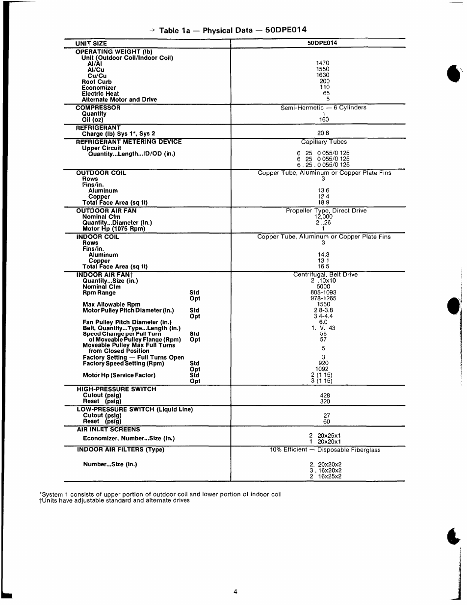 Carrier 50DPE014 User Manual | Page 4 / 16