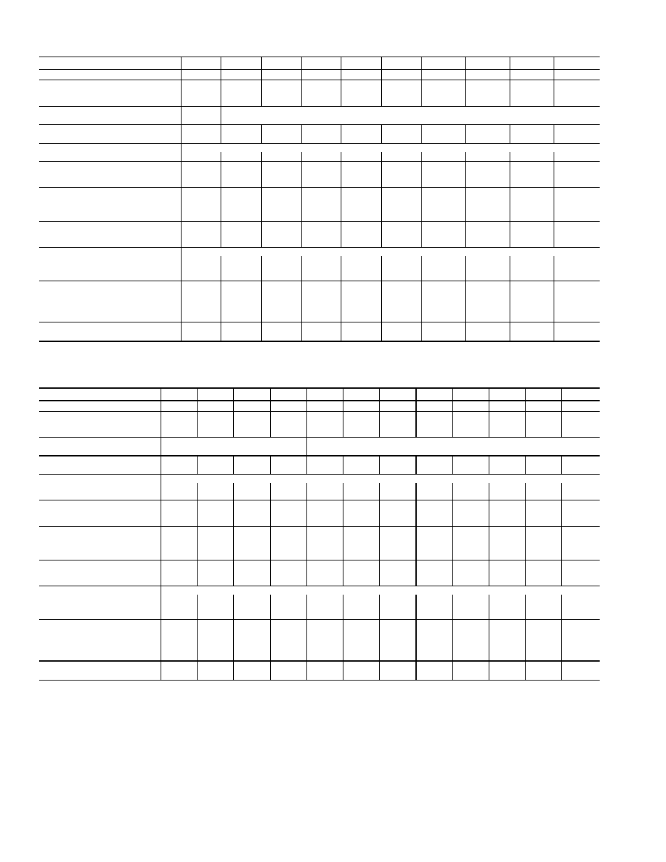 Table 1 — physical data — unit 48ss | Carrier 48SX024-060 User Manual | Page 14 / 52