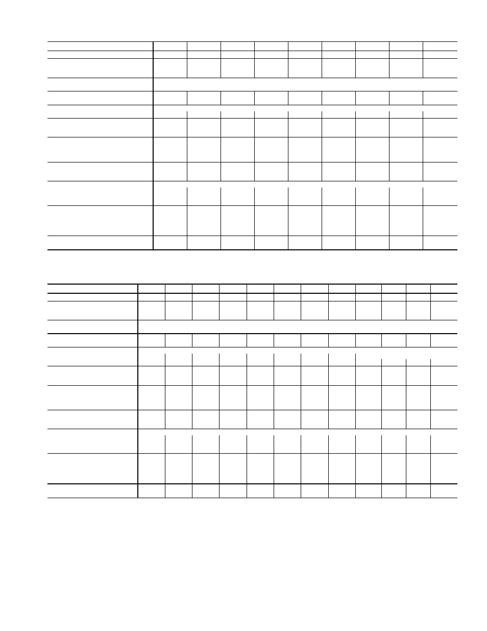 Table 2 — physical data — unit 48sx | Carrier 48SX024-060 User Manual | Page 15 / 52
