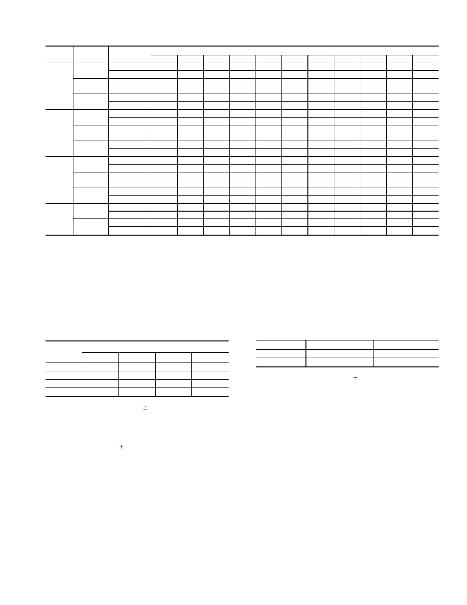 Carrier 48SX024-060 User Manual | Page 43 / 52