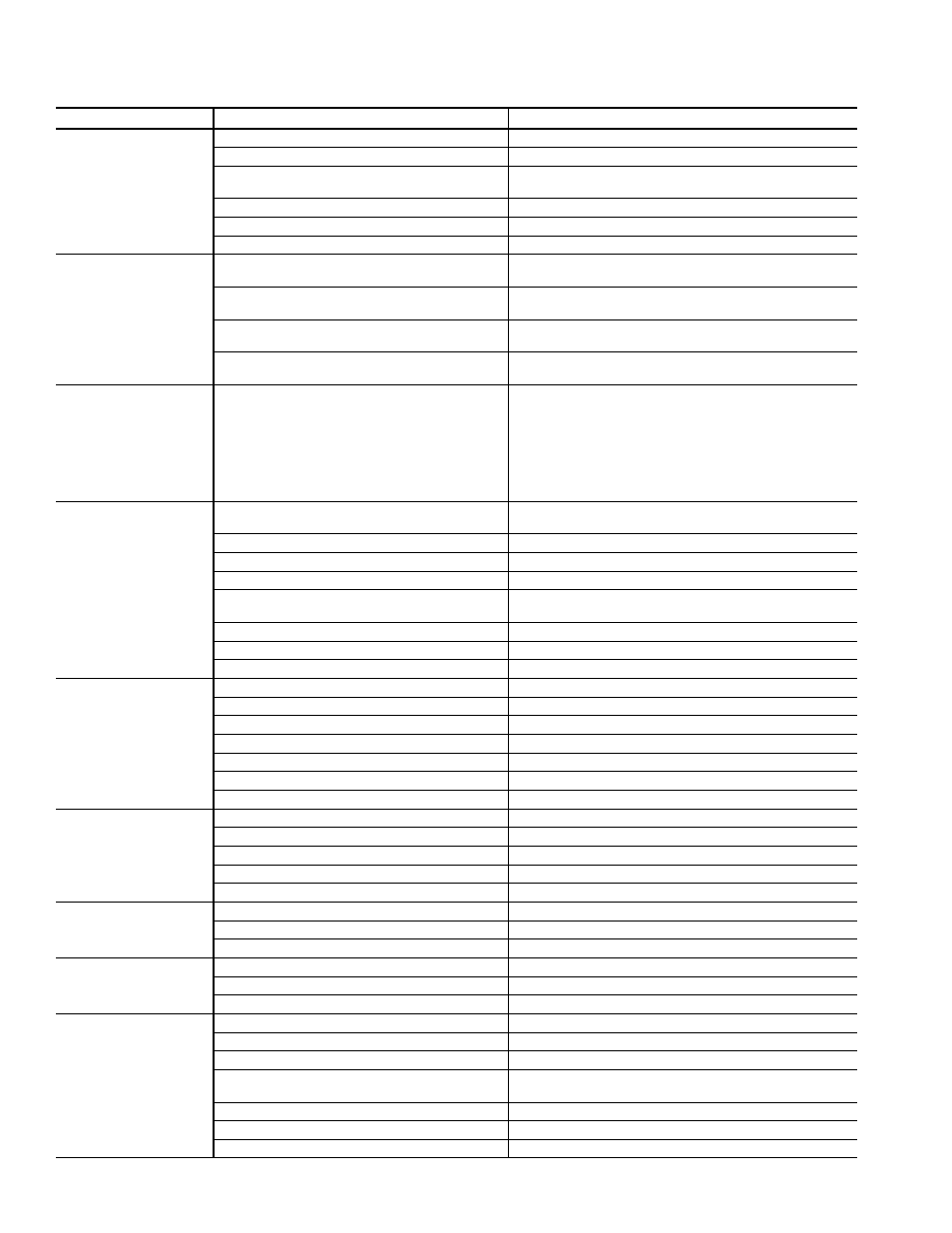 Troubleshooting | Carrier 48SX024-060 User Manual | Page 48 / 52