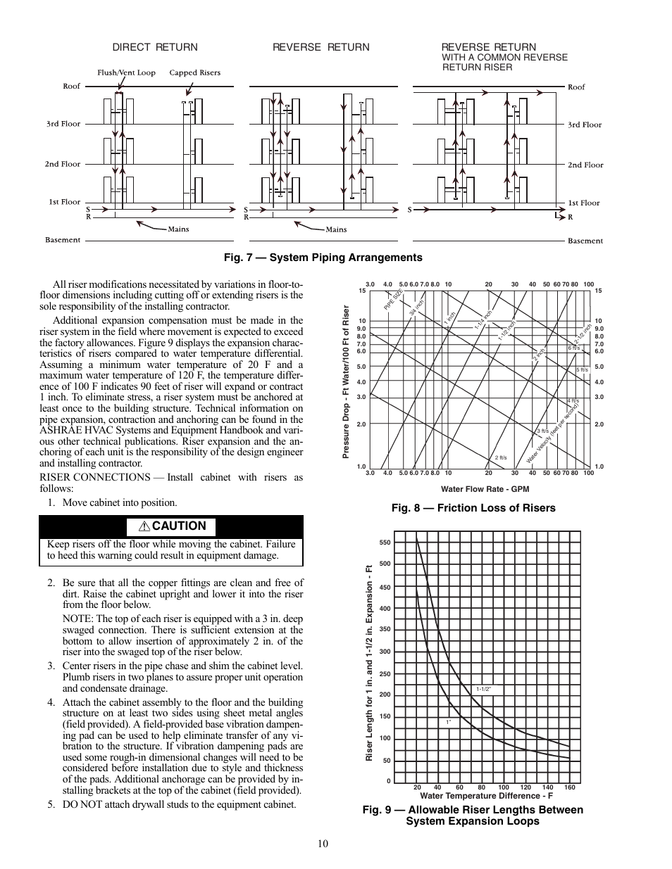 Caution | Carrier AQUAZONE 50VS User Manual | Page 10 / 24