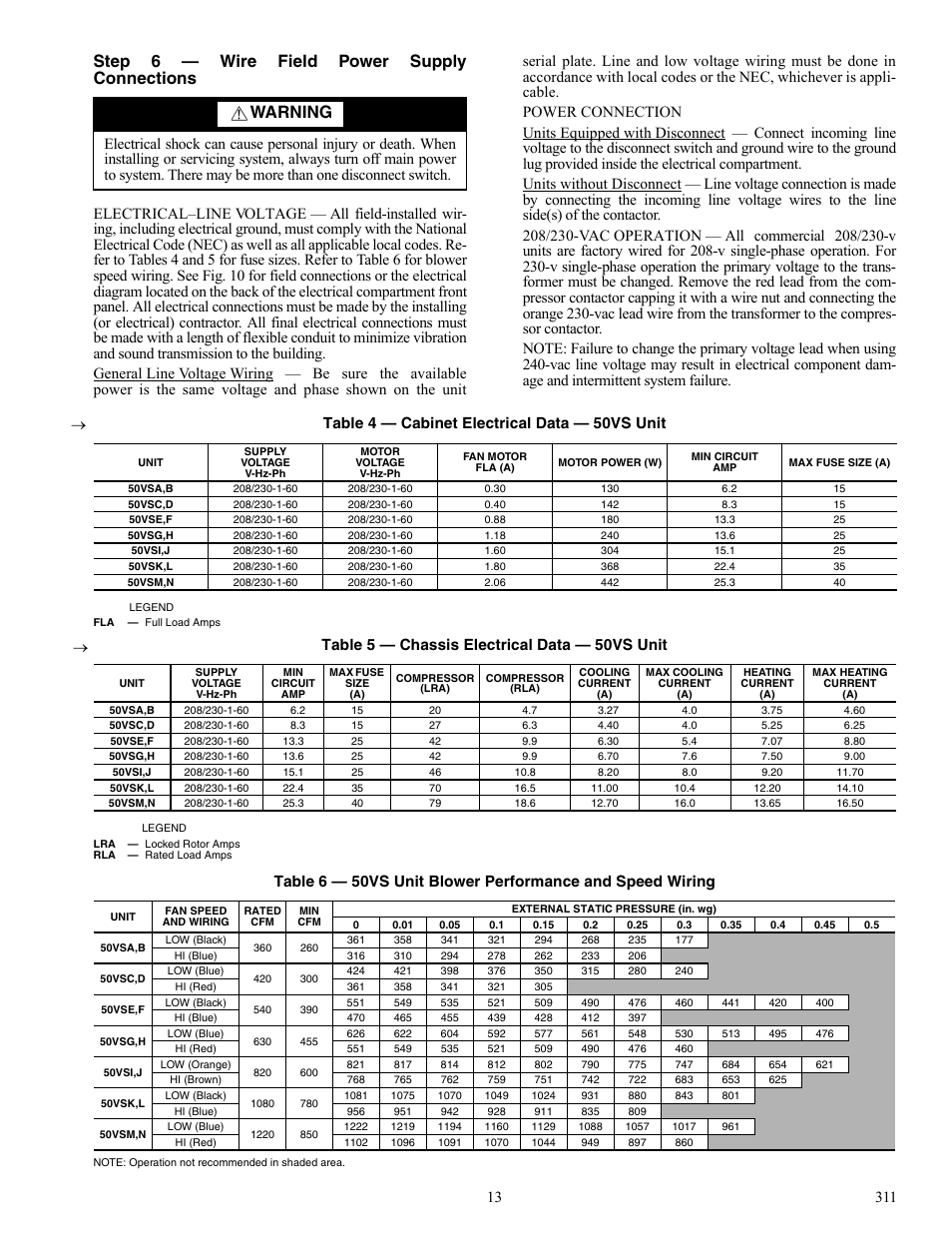 Step 6 — wire field power supply connections, Warning, Table 5 — chassis electrical data — 50vs unit | Carrier AQUAZONE 50VS User Manual | Page 13 / 24