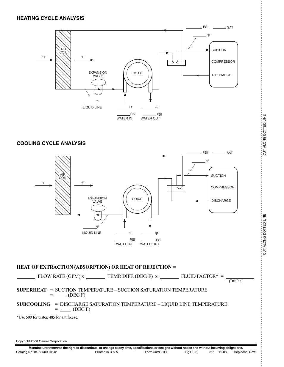 Deg f), Btu/hr) | Carrier AQUAZONE 50VS User Manual | Page 24 / 24