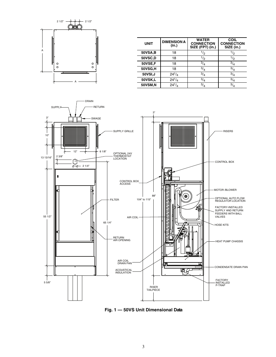 Fig. 1 — 50vs unit dimensional data | Carrier AQUAZONE 50VS User Manual | Page 3 / 24