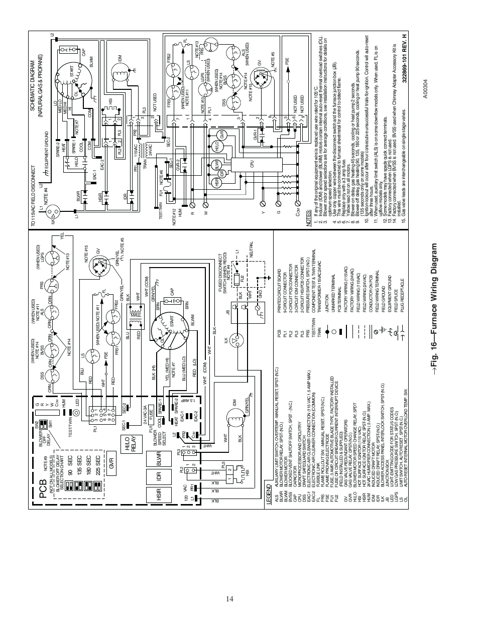 Fig. 16—furnace wiring diagram | Carrier WEATHERMAKER 8000 58ZAV User Manual | Page 14 / 24