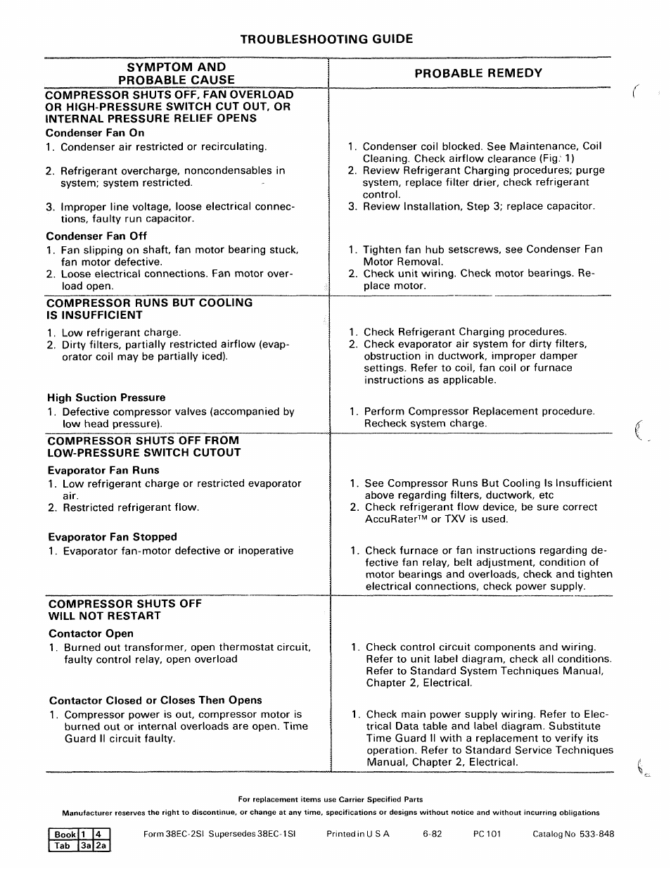 Compressor shuts off. fan overload, Or high-pressure switch cut out, or, Internal pressure relief opens | Compressor runs but cooling is insufficient, High suction pressure, Evaporator fan stopped, Compressor shuts off will not restart, Contactor closed or closes then opens | Carrier 38EC User Manual | Page 12 / 12