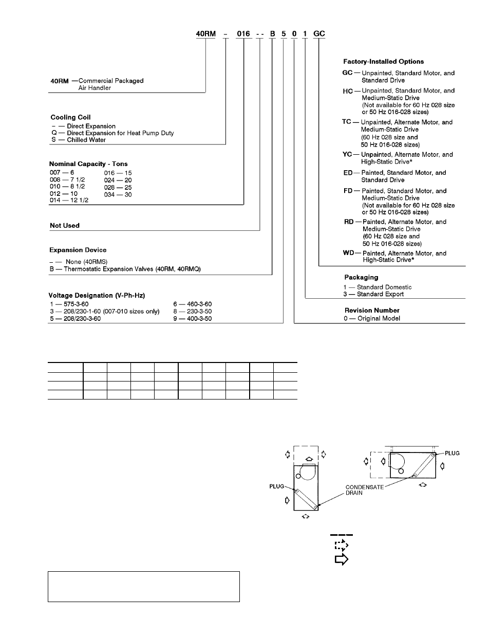 Unit positioning | Carrier 40RMQ User Manual | Page 11 / 44