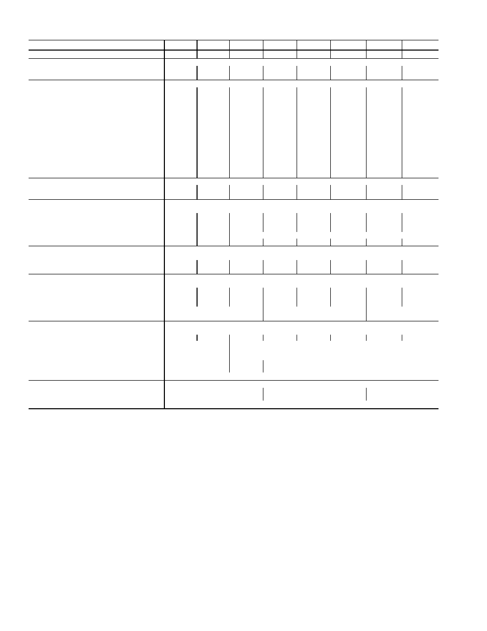 Table 1a — 40rm physical data, english | Carrier 40RMQ User Manual | Page 2 / 44