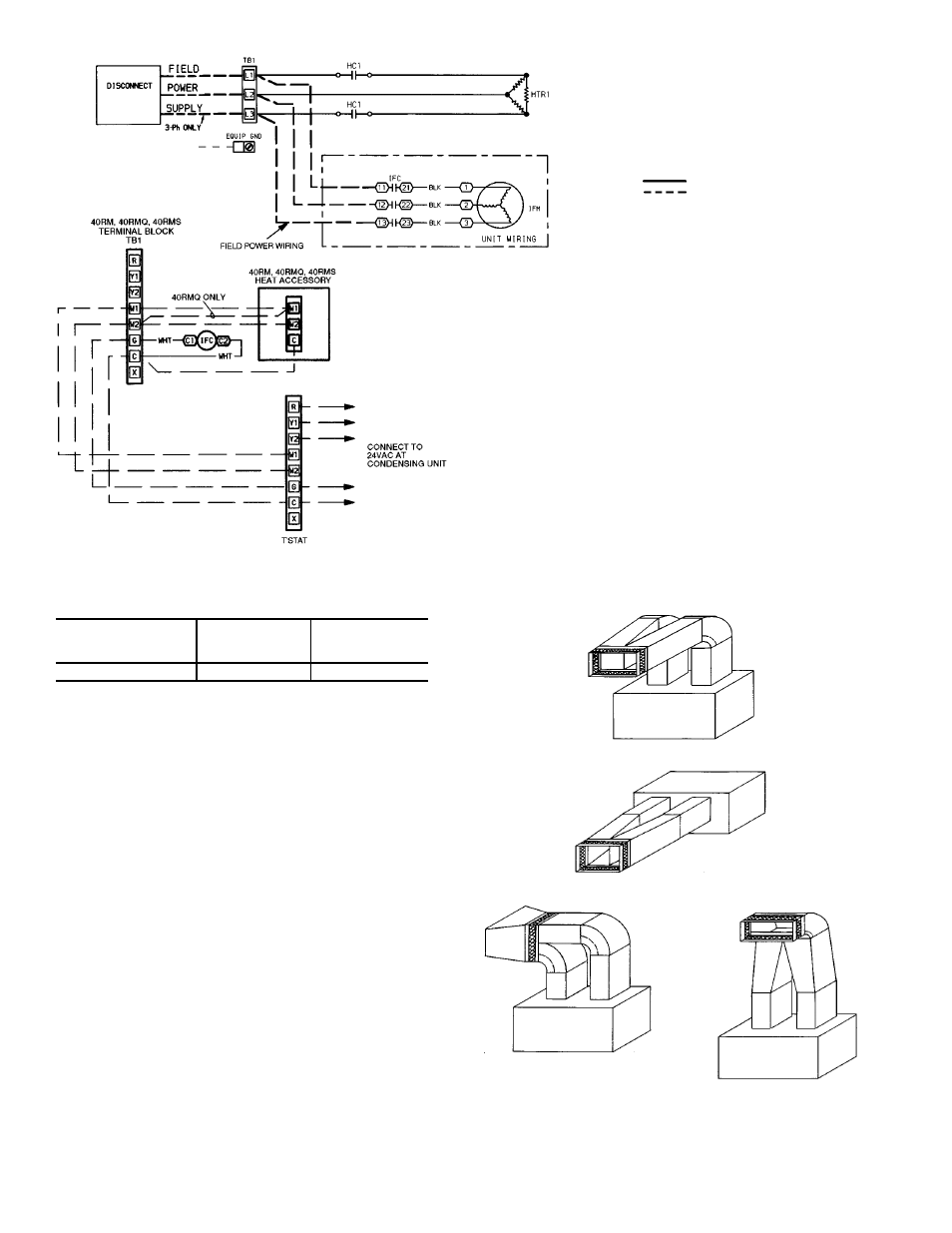 Connecting ductwork, Return-air filters | Carrier 40RMQ User Manual | Page 22 / 44
