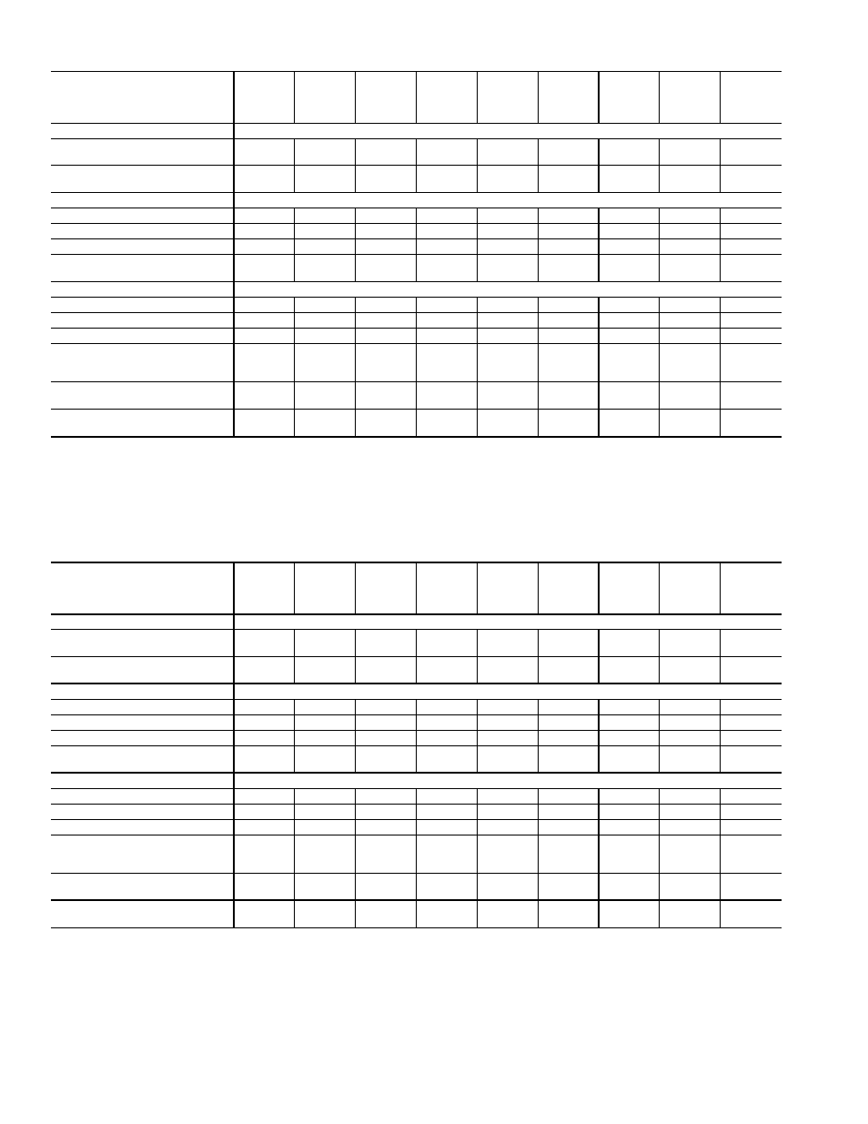 Carrier 40RMQ User Manual | Page 28 / 44