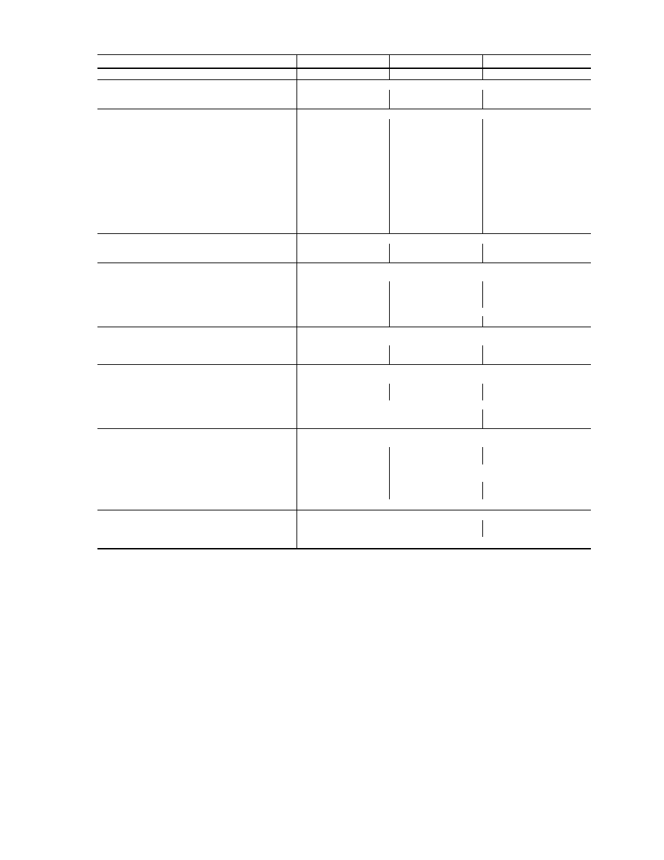 Table 1b — 40rmq physical data, english | Carrier 40RMQ User Manual | Page 3 / 44