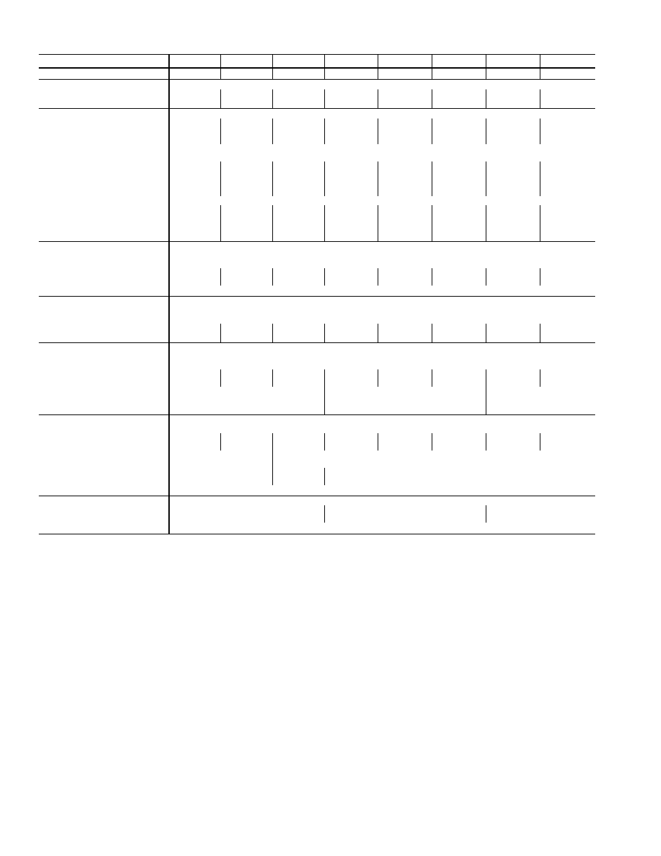 Table 1c — 40rms physical data, english | Carrier 40RMQ User Manual | Page 4 / 44