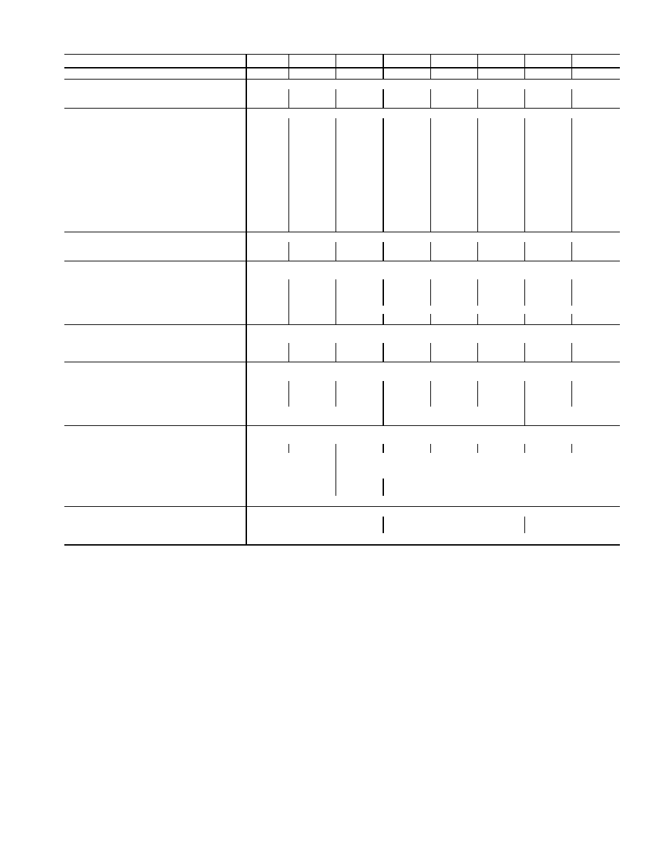 Table 1d — 40rm physical data, si | Carrier 40RMQ User Manual | Page 5 / 44