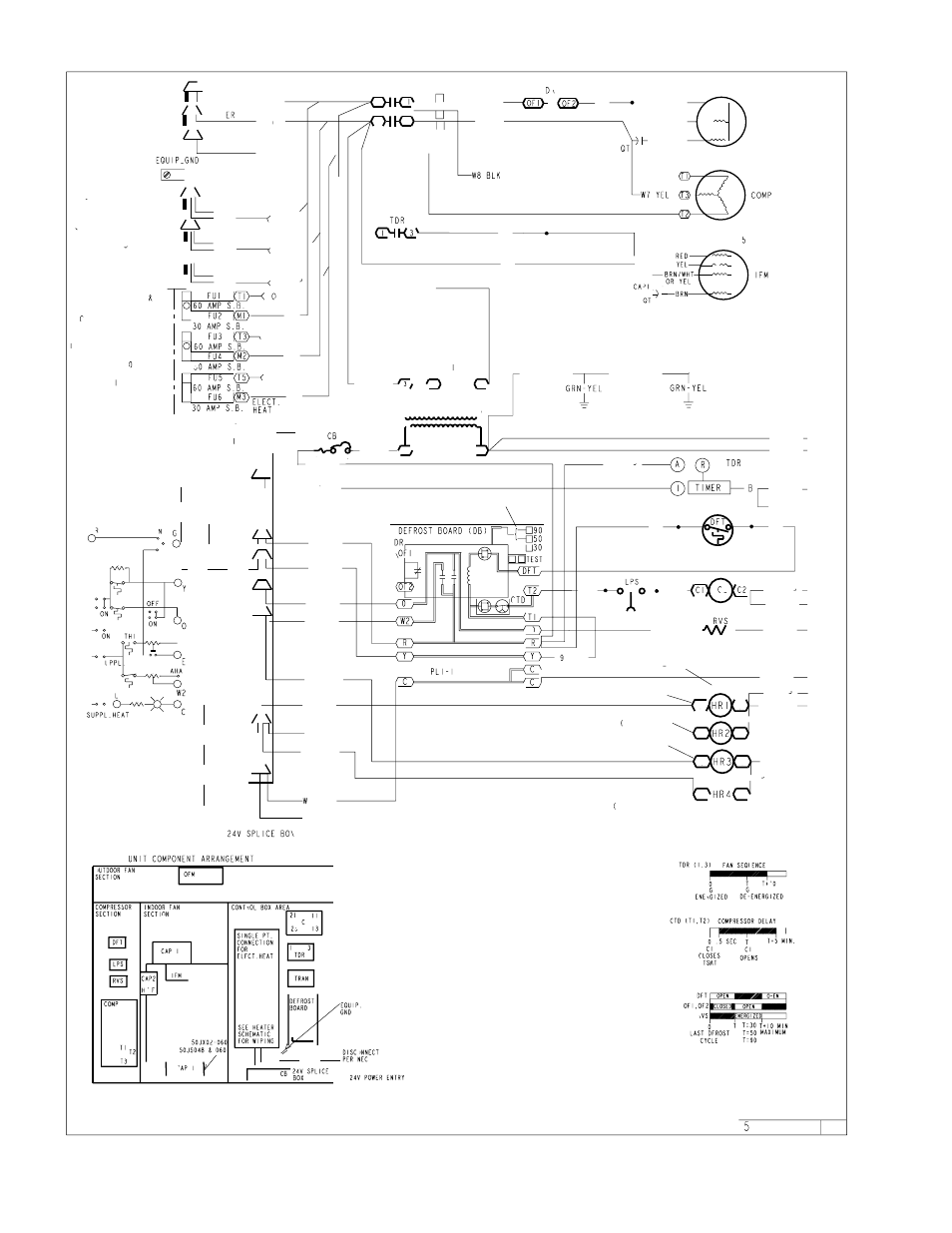 Carrier 50JS User Manual | Page 10 / 28