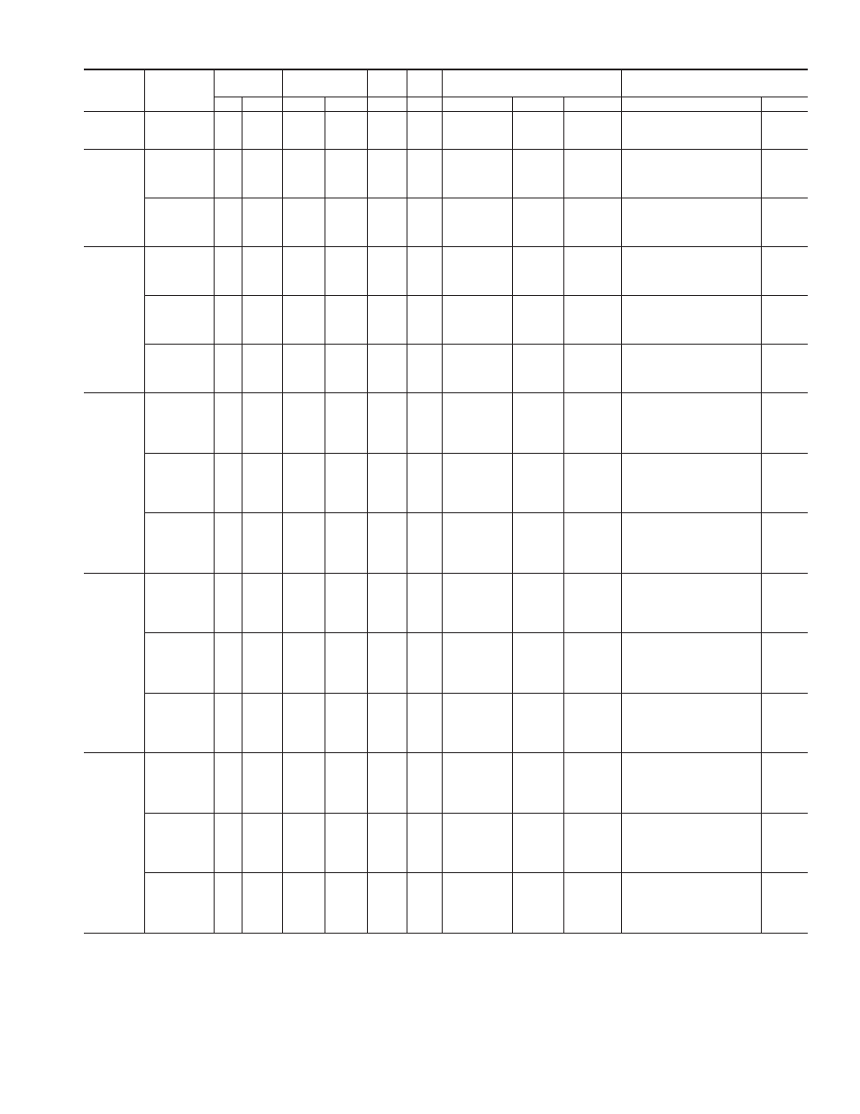 Table 3b—electrical data—50jx | Carrier 50JS User Manual | Page 13 / 28