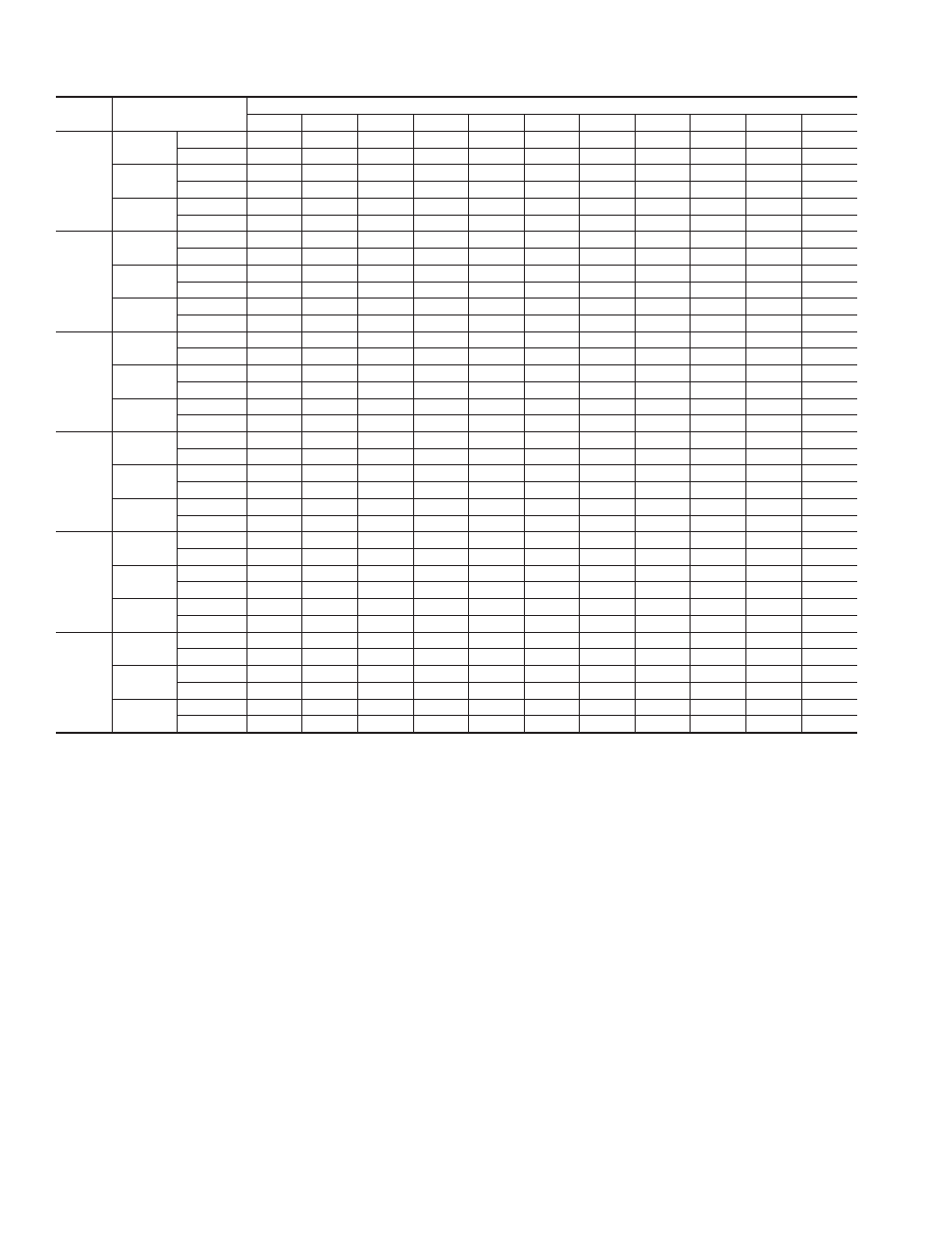 Carrier 50JS User Manual | Page 18 / 28