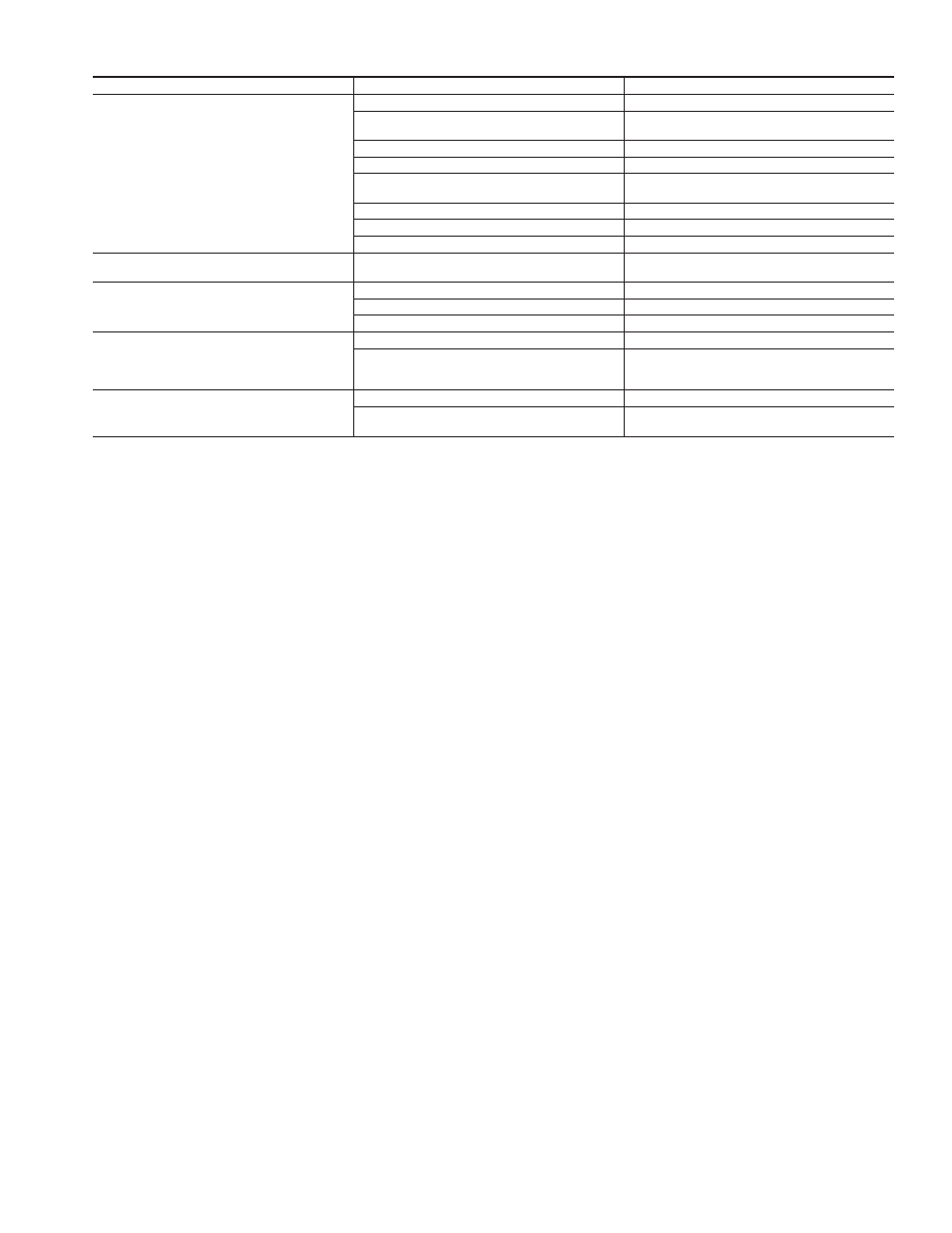 Cooling and heating troubleshooting chart (cont’d) | Carrier 50JS User Manual | Page 25 / 28