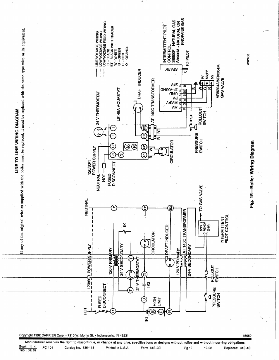 Fig. 15—boiler wiring diagram, X (o | Carrier 61SW User Manual | Page 10 / 10