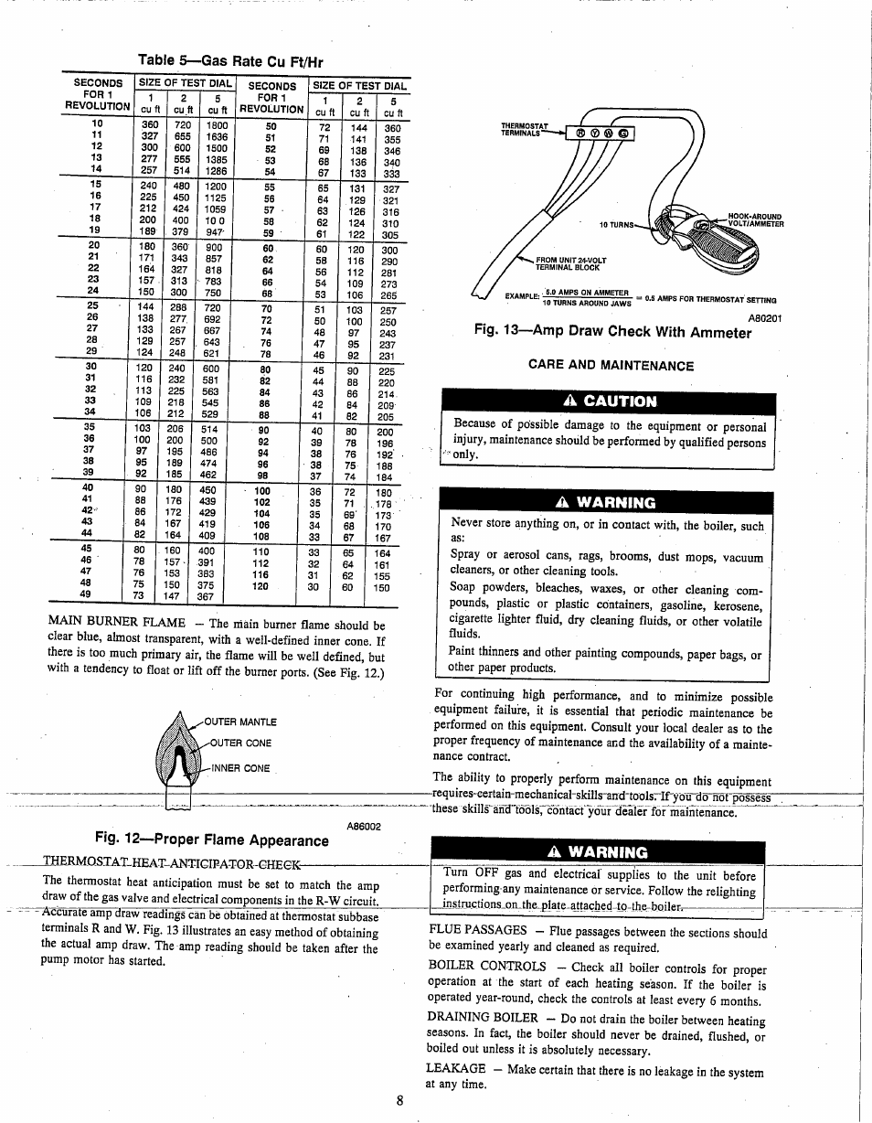 A caution, A warning, Caution | Warning, Table 5—gas rate cu ft/hr, Fig. 13—amp draw check with ammeter, Fig. 12—proper flame appearance | Carrier 61SW User Manual | Page 8 / 10