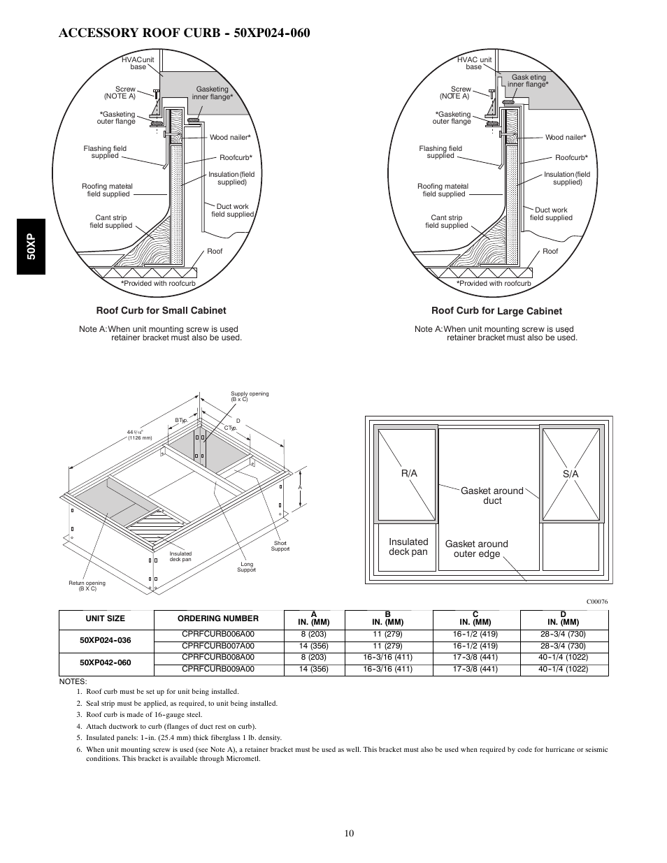 Accessory roof curb, Accessory roof curb xp024, 50x p | Carrier 50XP User Manual | Page 10 / 24