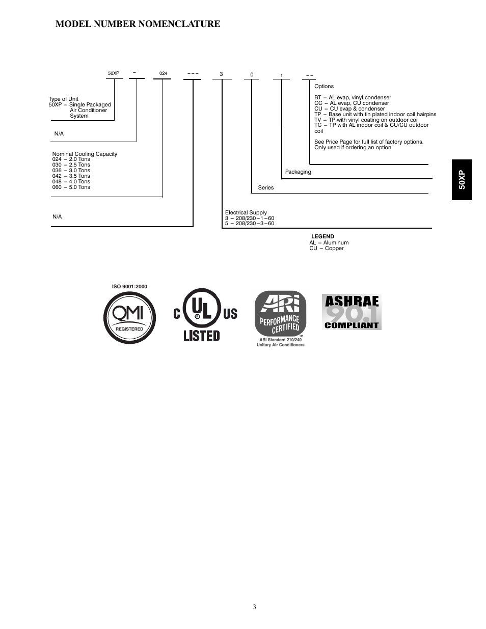 Model number nomenclature, 50x p | Carrier 50XP User Manual | Page 3 / 24