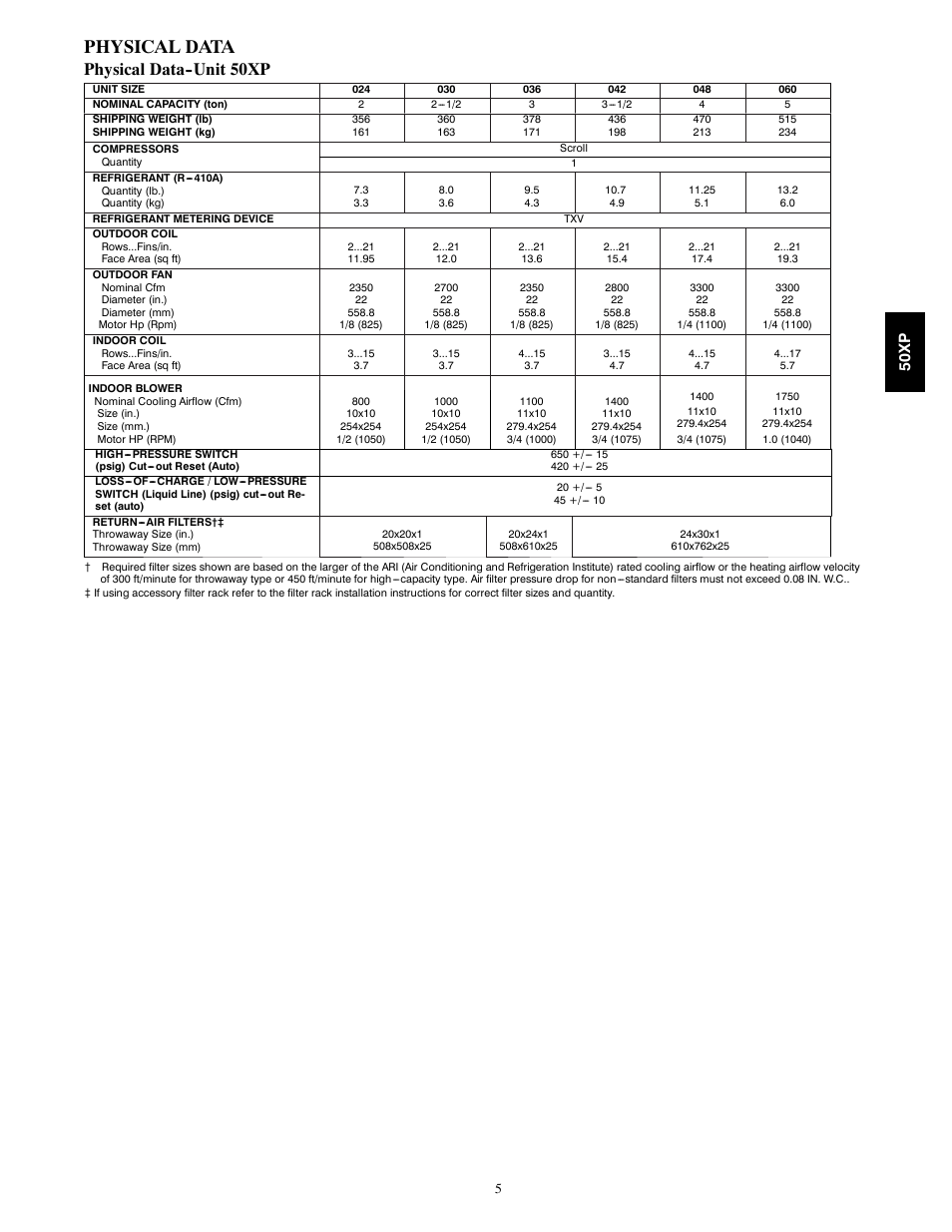 Physical data, Physical data--unit 50xp, 50x p | Carrier 50XP User Manual | Page 5 / 24