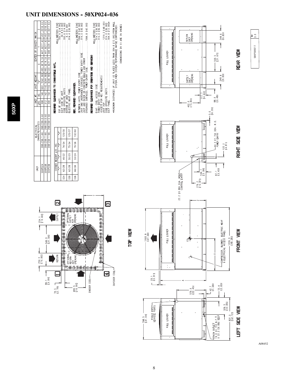 Unit dimensions, Unit dimensions xp024 | Carrier 50XP User Manual | Page 8 / 24