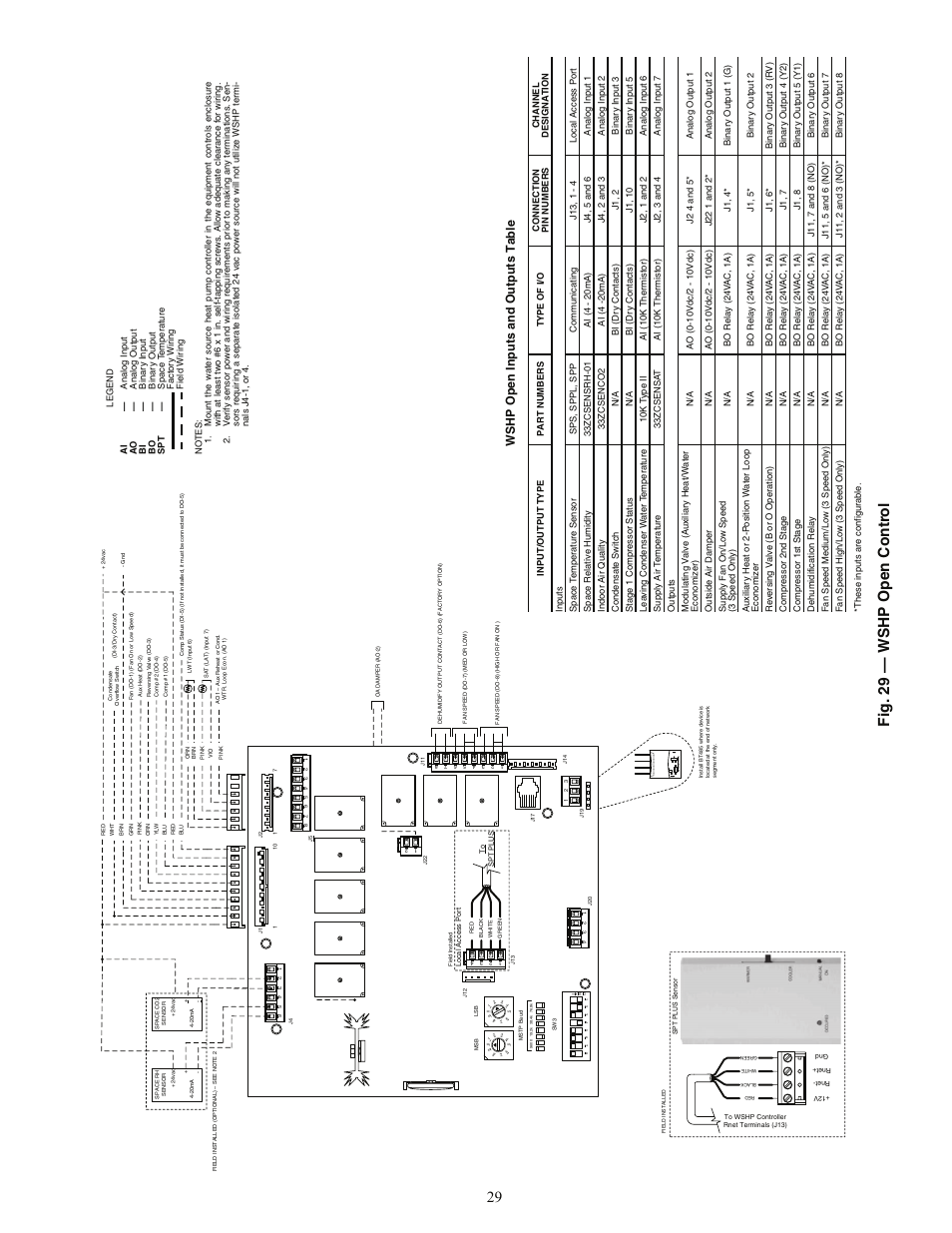 Wshp op en in puts and outp uts tab le | Carrier AQUAZONE 50PEC09-18 User Manual | Page 29 / 60