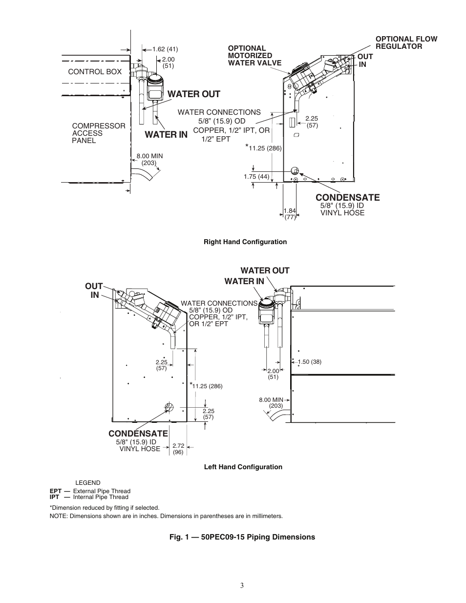 Water in water out, Condensate | Carrier AQUAZONE 50PEC09-18 User Manual | Page 3 / 60