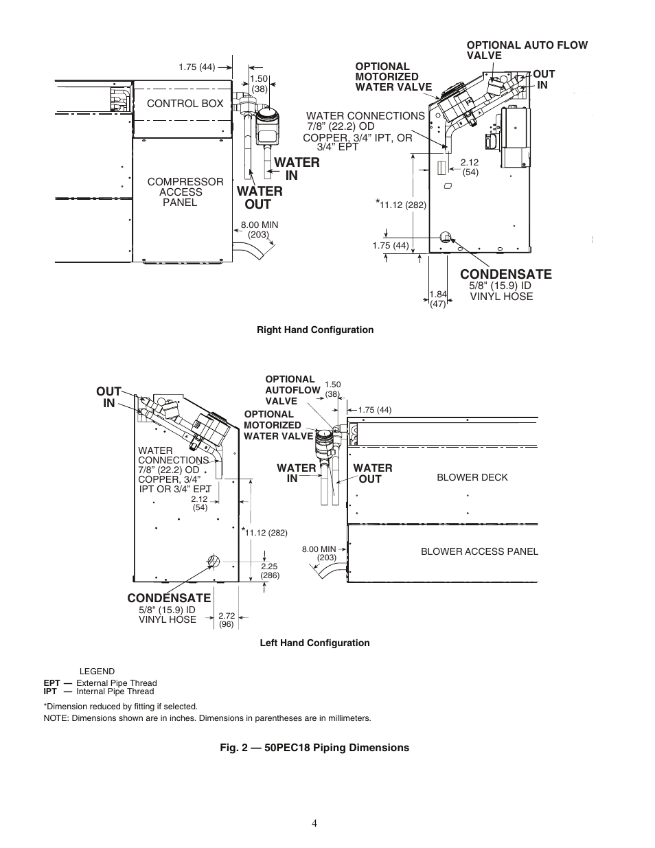 Water in water out, Condensate | Carrier AQUAZONE 50PEC09-18 User Manual | Page 4 / 60