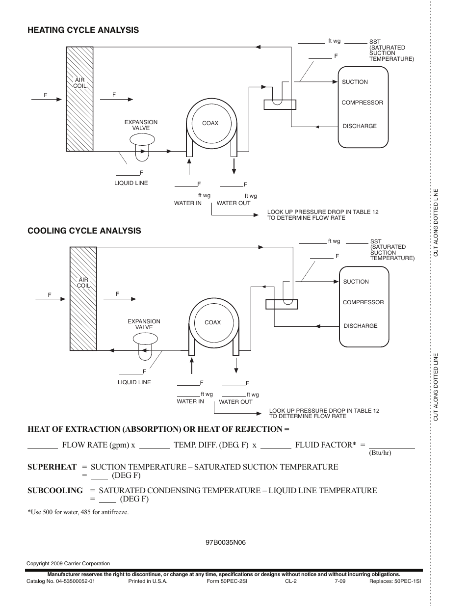 Deg f) | Carrier AQUAZONE 50PEC09-18 User Manual | Page 60 / 60