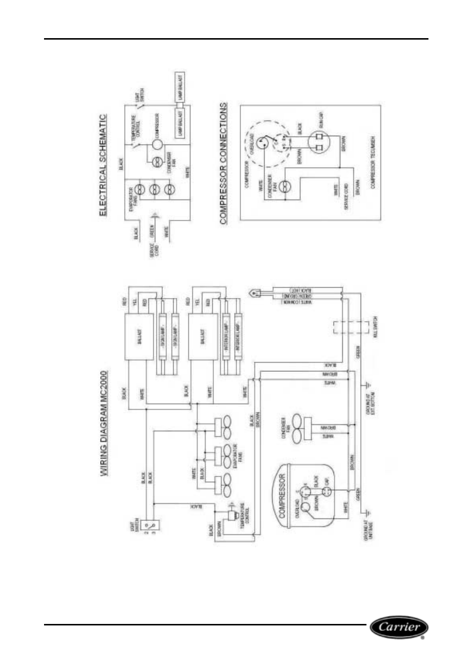 Carrier Miracool User Manual | Page 11 / 14