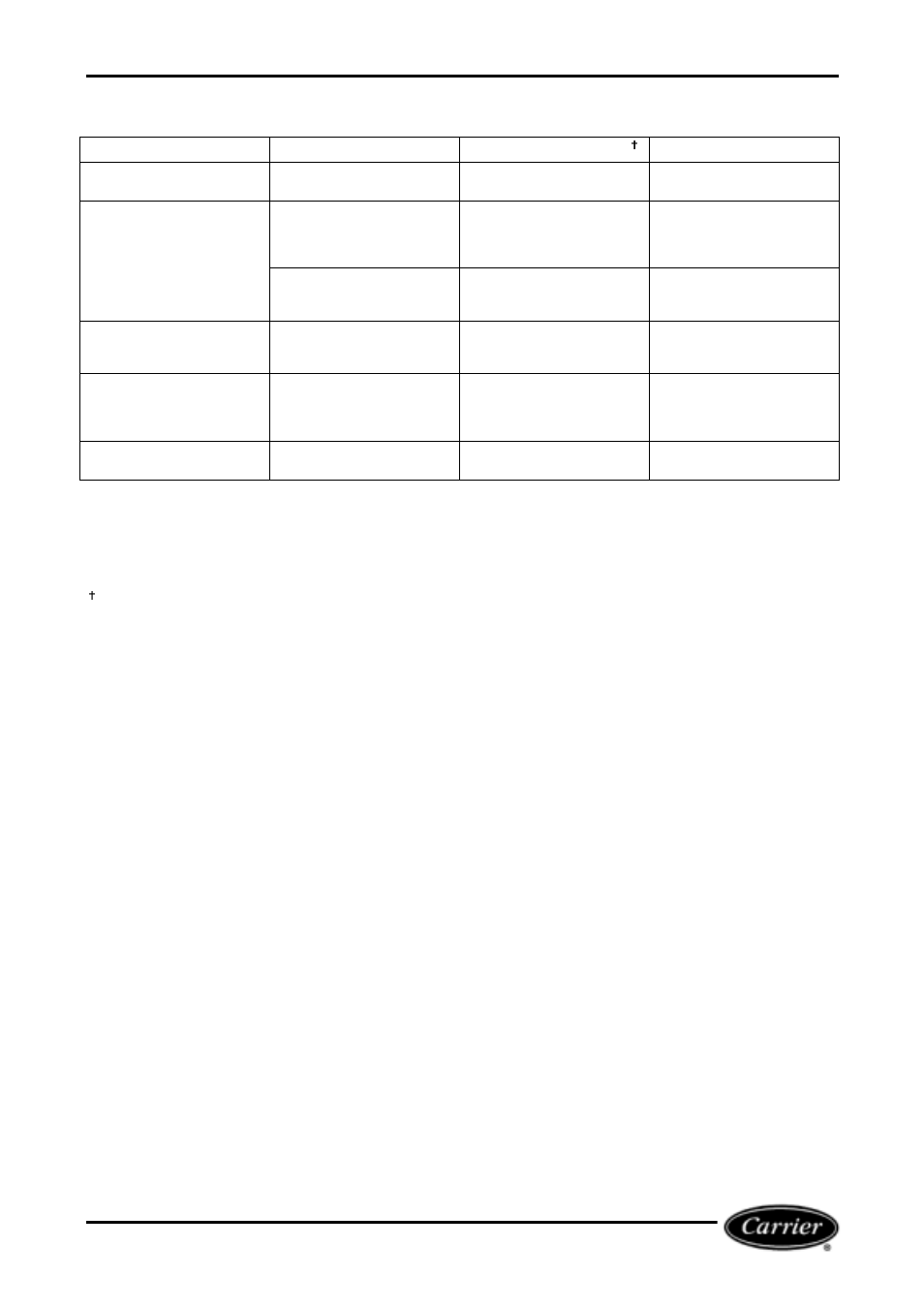 13 table 4 –methods for cleaning stainless steel | Carrier Miracool User Manual | Page 13 / 14