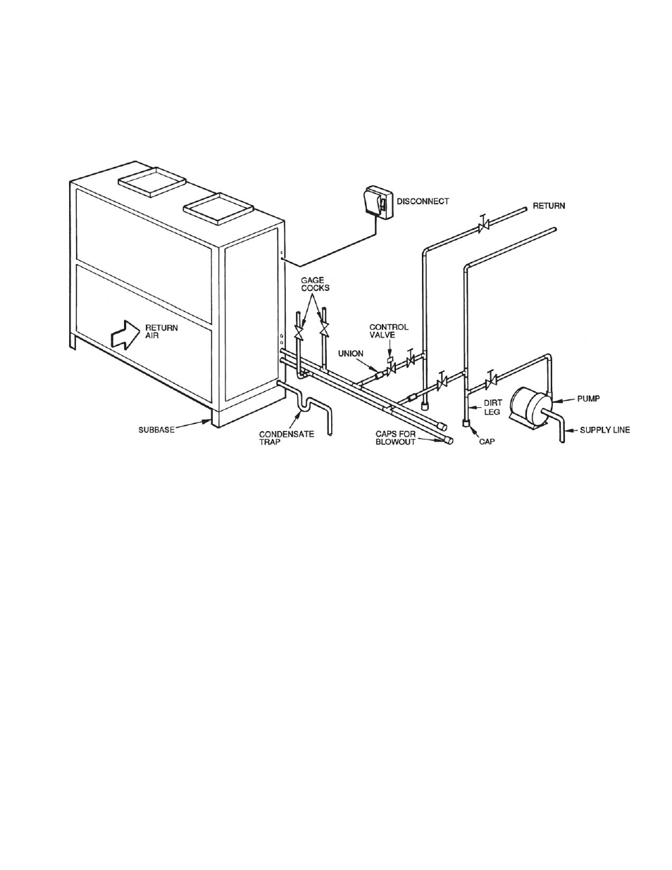 Carrier REFRIGERANT R-410A User Manual | Page 15 / 36