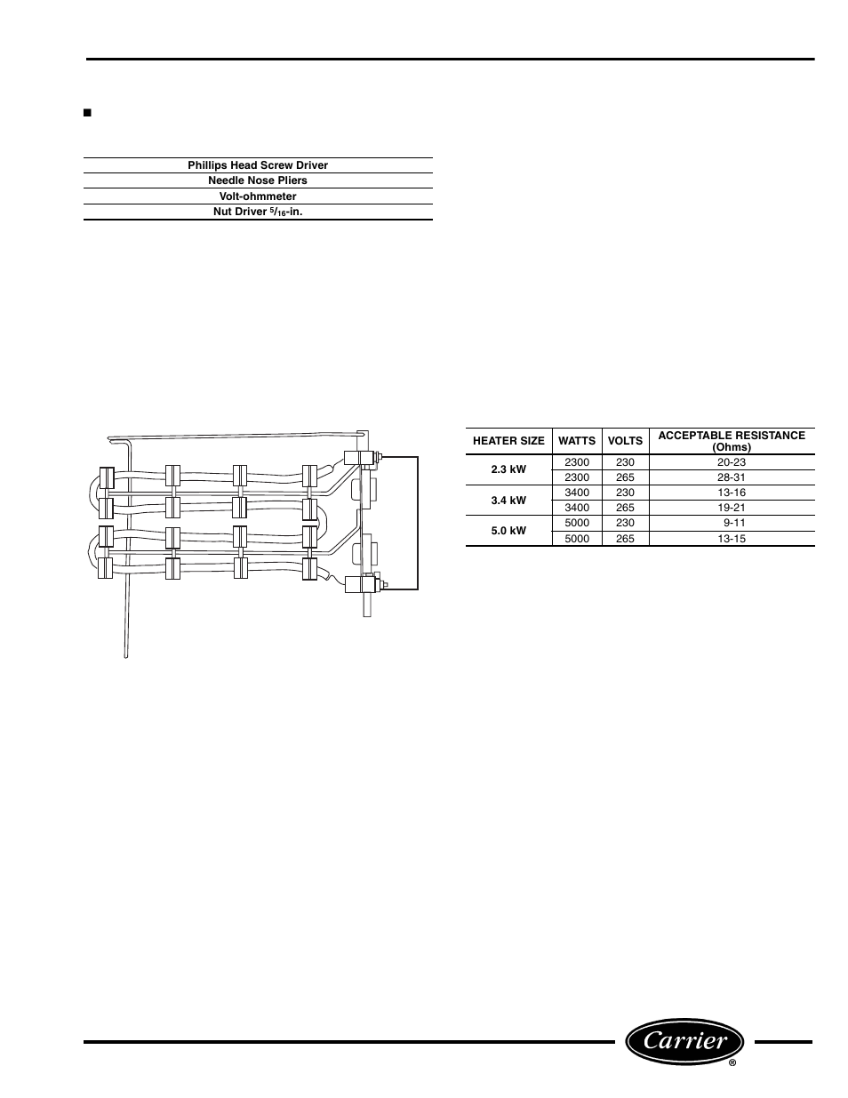 Carrier P User Manual | Page 19 / 52