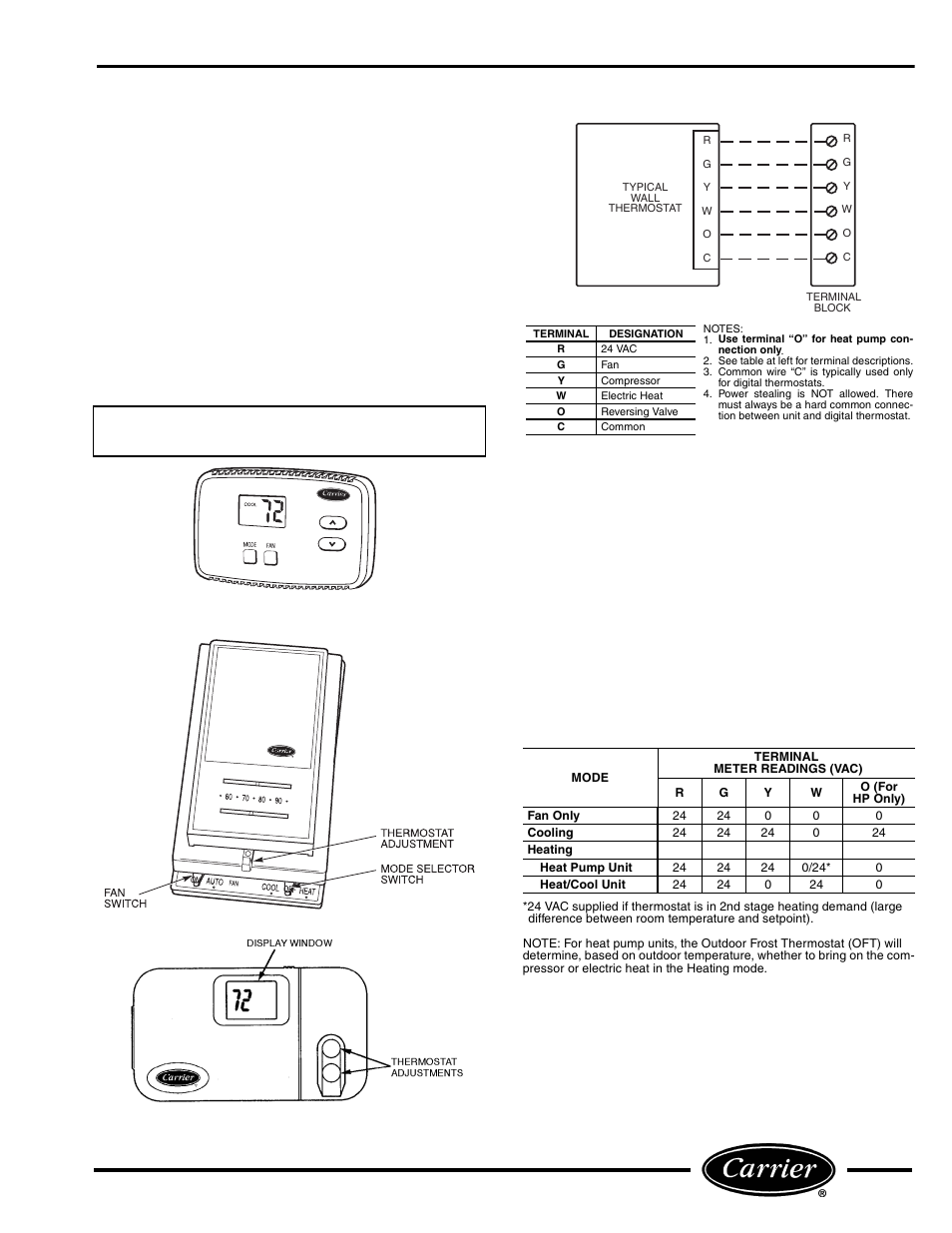 Wall-mounted thermostat controls, Remote thermostat troubleshooting | Carrier P User Manual | Page 21 / 52