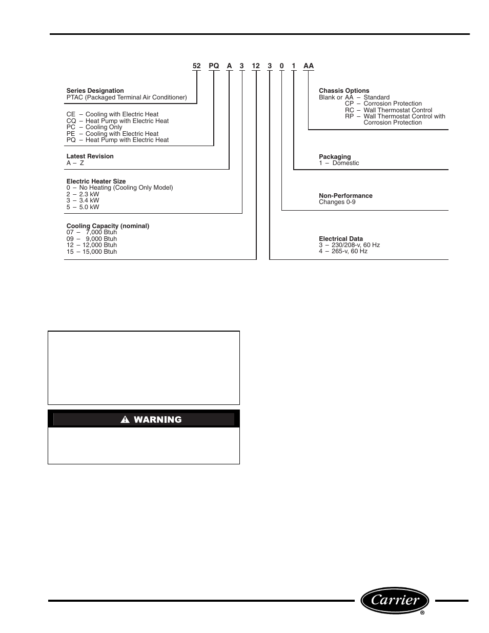 Unit disassembly, Tools needed, Remove front panel | Disconnect power for cord-connected unit | Carrier P User Manual | Page 3 / 52