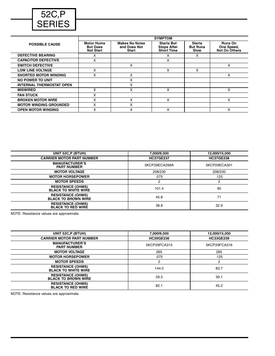 52c,p series | Carrier P User Manual | Page 30 / 52