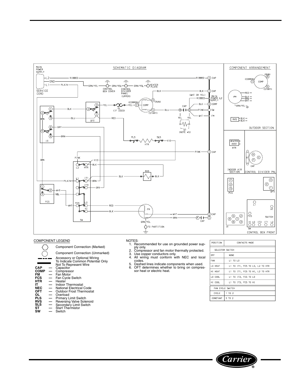 Wiring diagrams | Carrier P User Manual | Page 41 / 52