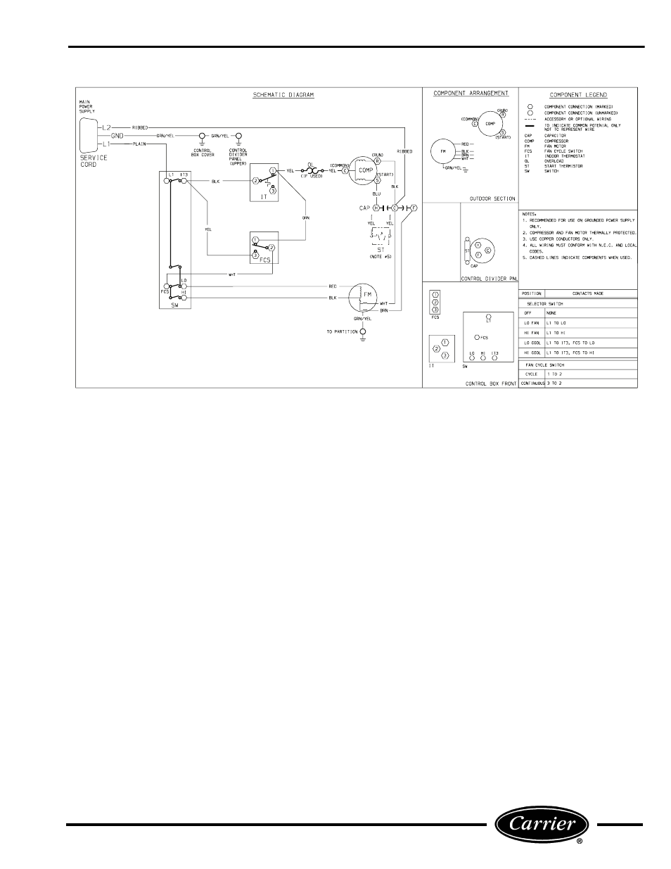 Carrier P User Manual | Page 45 / 52