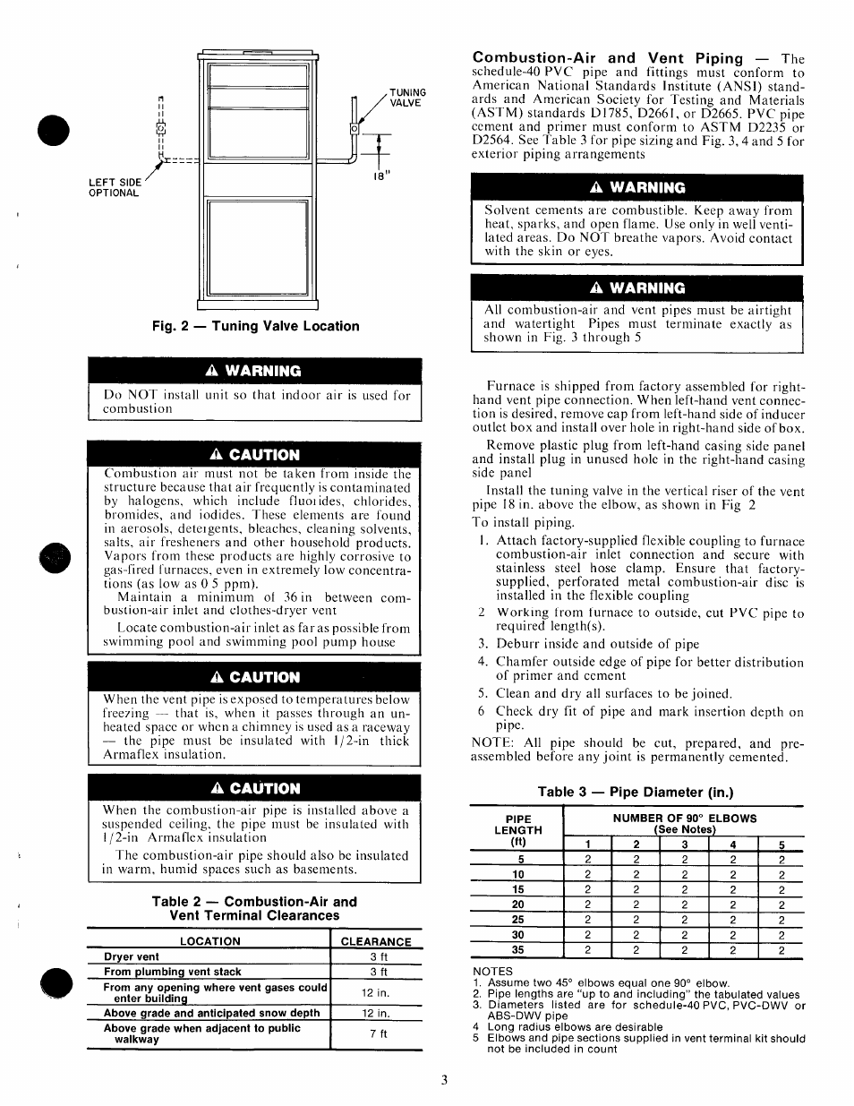 Combustion-air and vent piping — the, A warning, A caution | Carrier 58SX040 User Manual | Page 3 / 8