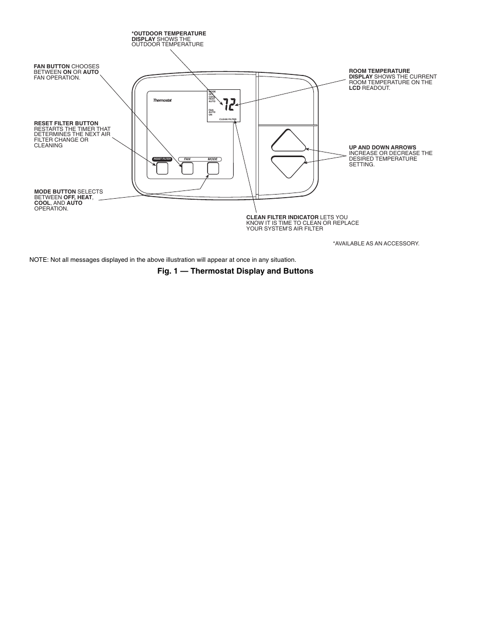 Fig. 1 — thermostat display and buttons | Carrier TOTALINE GOLD P274-0150 User Manual | Page 2 / 4