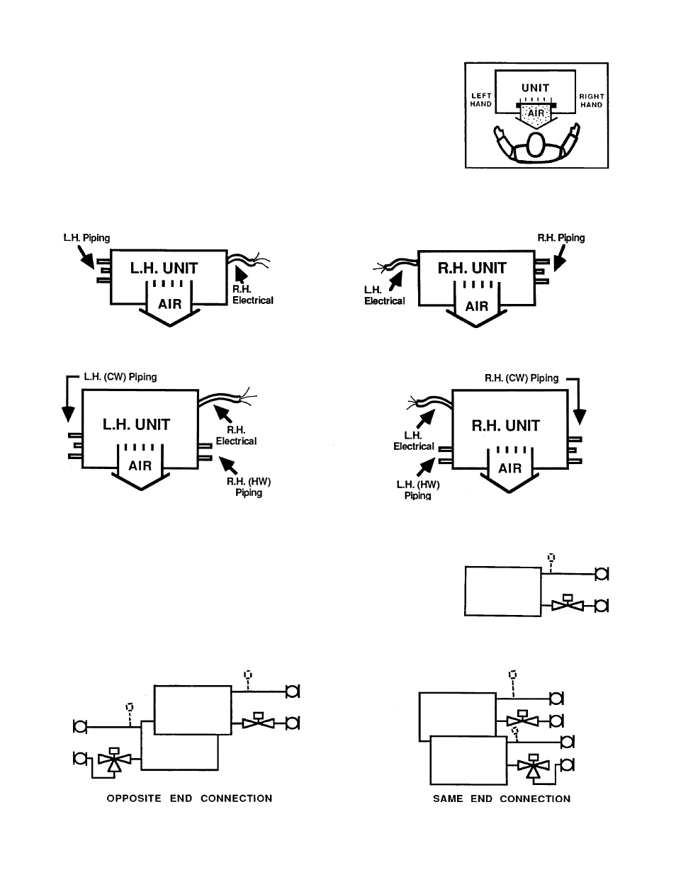 Carrier 42 SERIES User Manual | Page 14 / 32